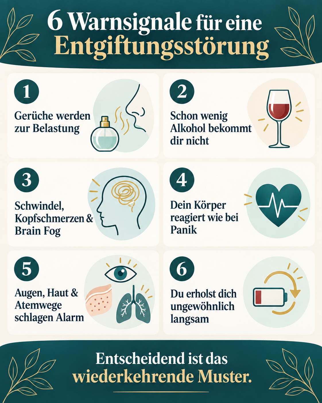 Infografik: 6 Warnsignale für eine Entgiftungsstörung im Überblick